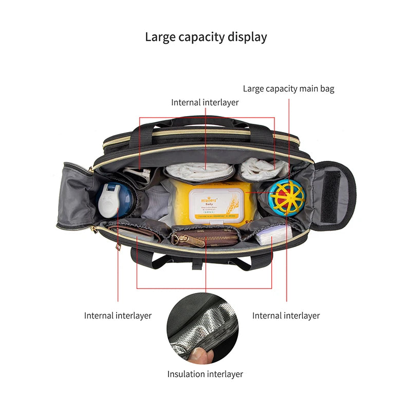 Large Capacity Waterproof Mommy Tote – Baby Travel Organizer